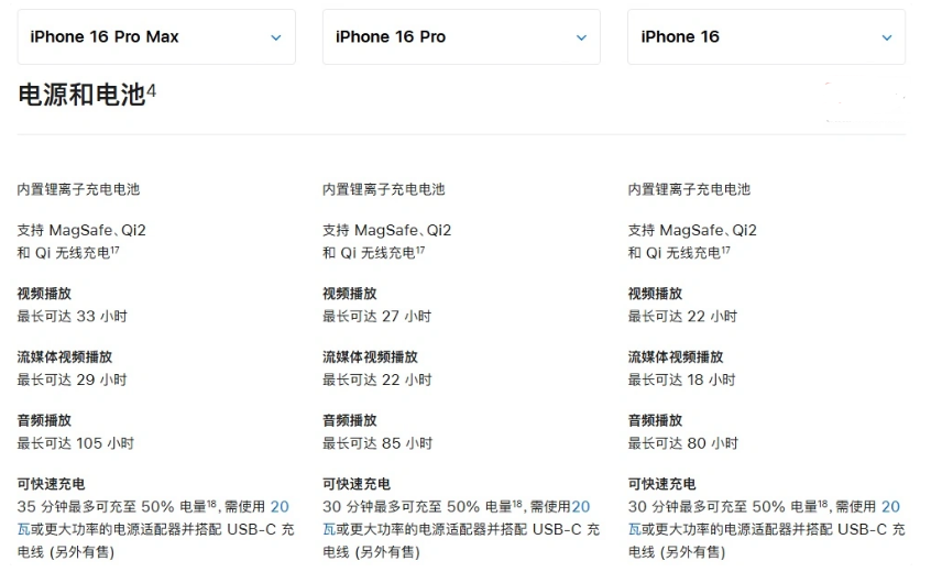 五华苹果手机维修分享 iPhone 16 目前实测充电峰值功率不超过 39W 